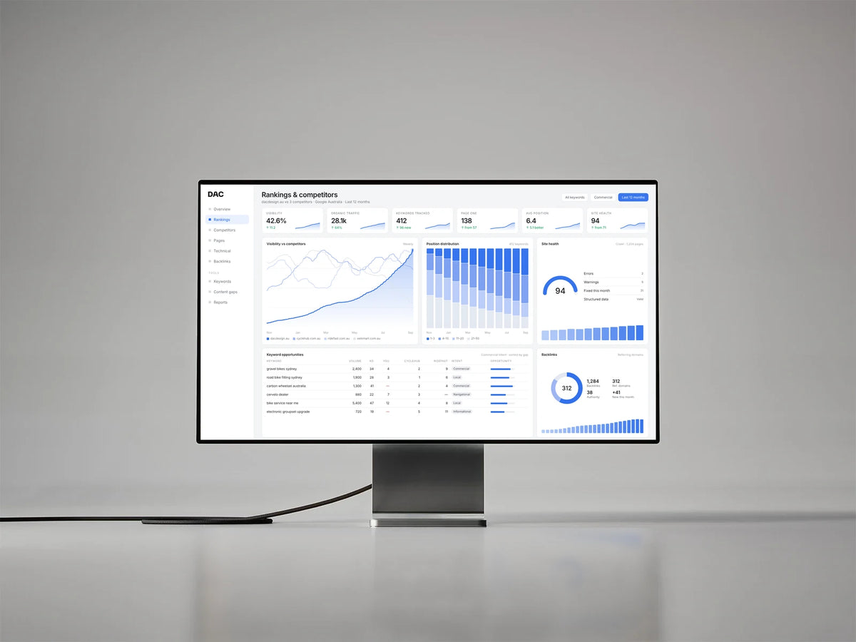 Shopify SEO Growth Package