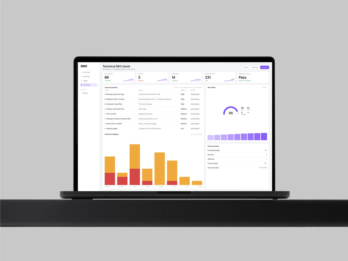 Shopify SEO Essentials Package