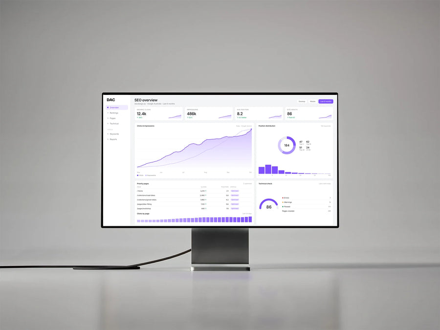 SEO Essentials
